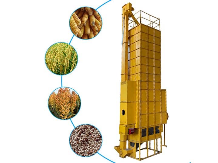 Circulating grain dryer丨mechanical dryer for rice and corn
